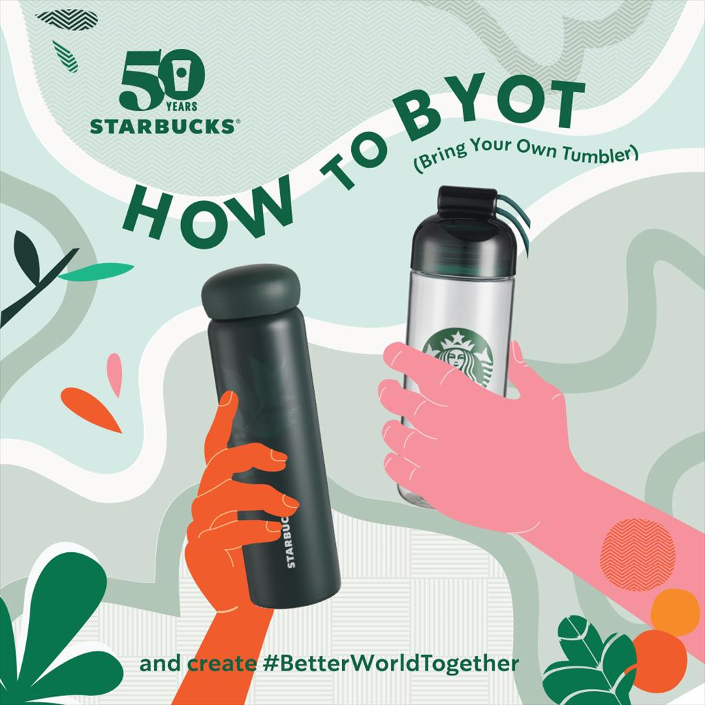 Bring Your Own Tumbler Starbucks Coffee Company Starbucks Coffee Company